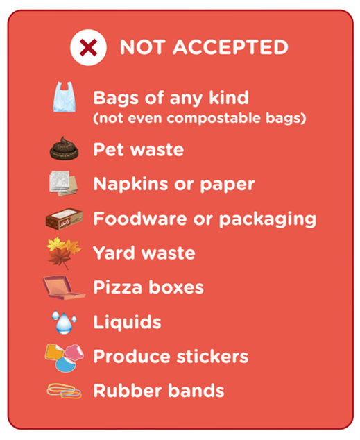List of items not accepted at food scrap drop-off; details below