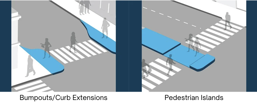 Renderings of curb extenstions and pedestrian refuge island