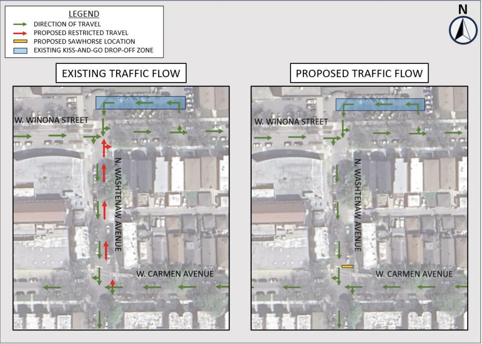 Budlong Elementary Traffic Safety Proposal