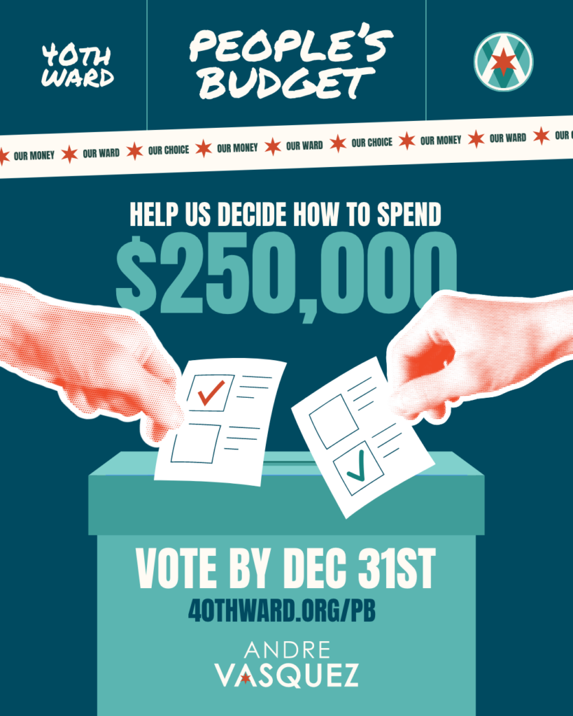 teal ballot box on navy blue background with the text "Help us decide how to spend $250K"